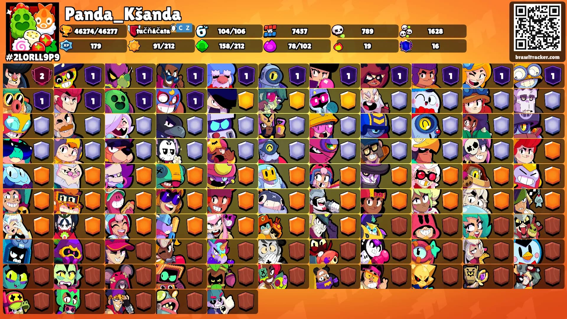 Panda_Kšanda's Ranks