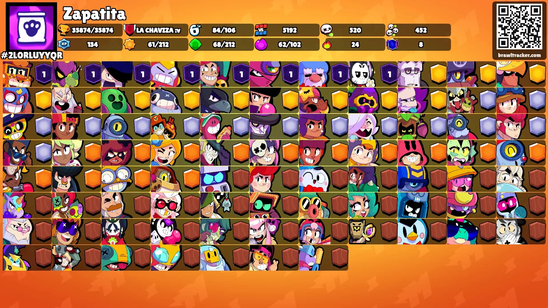 Zapatita's Ranks