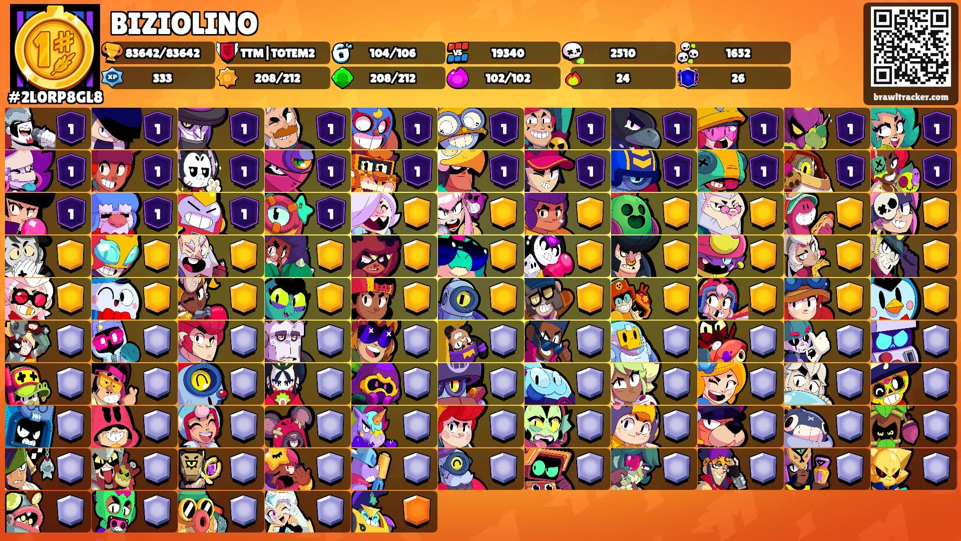 BIZIOLINO's Ranks