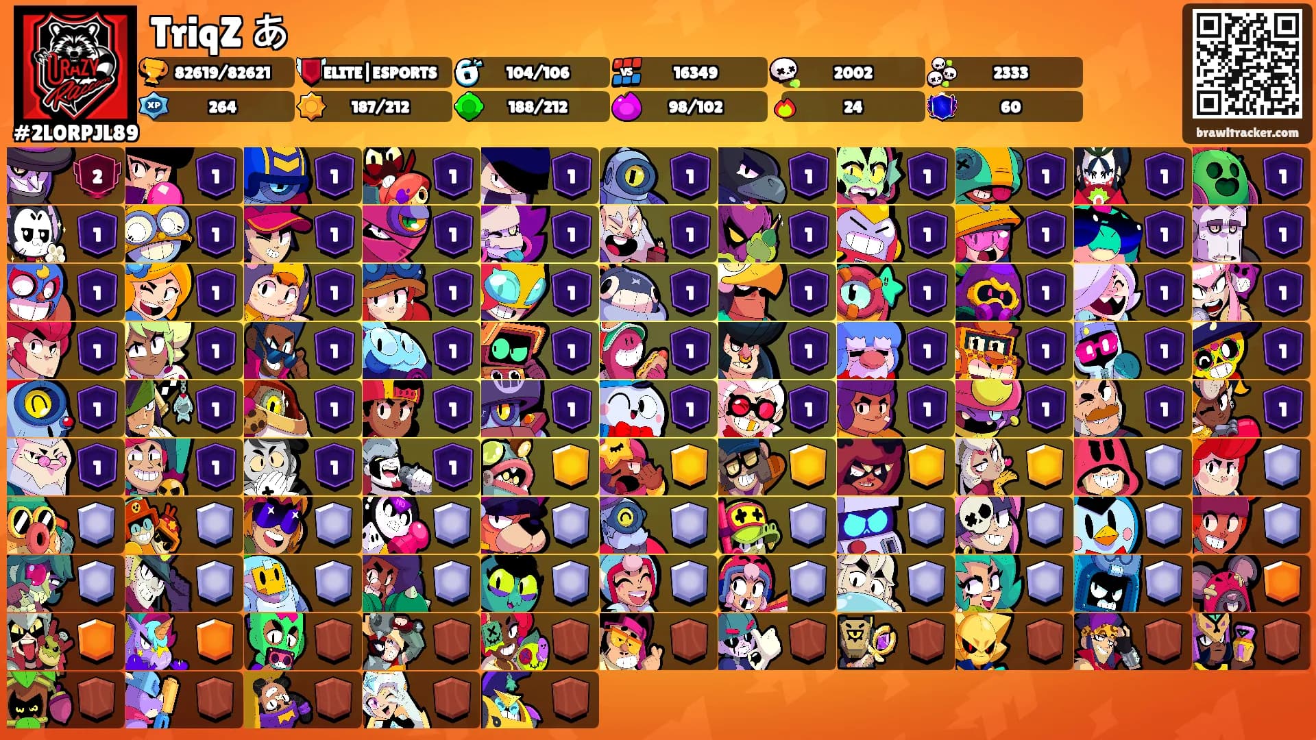 TriqZ あ's Ranks