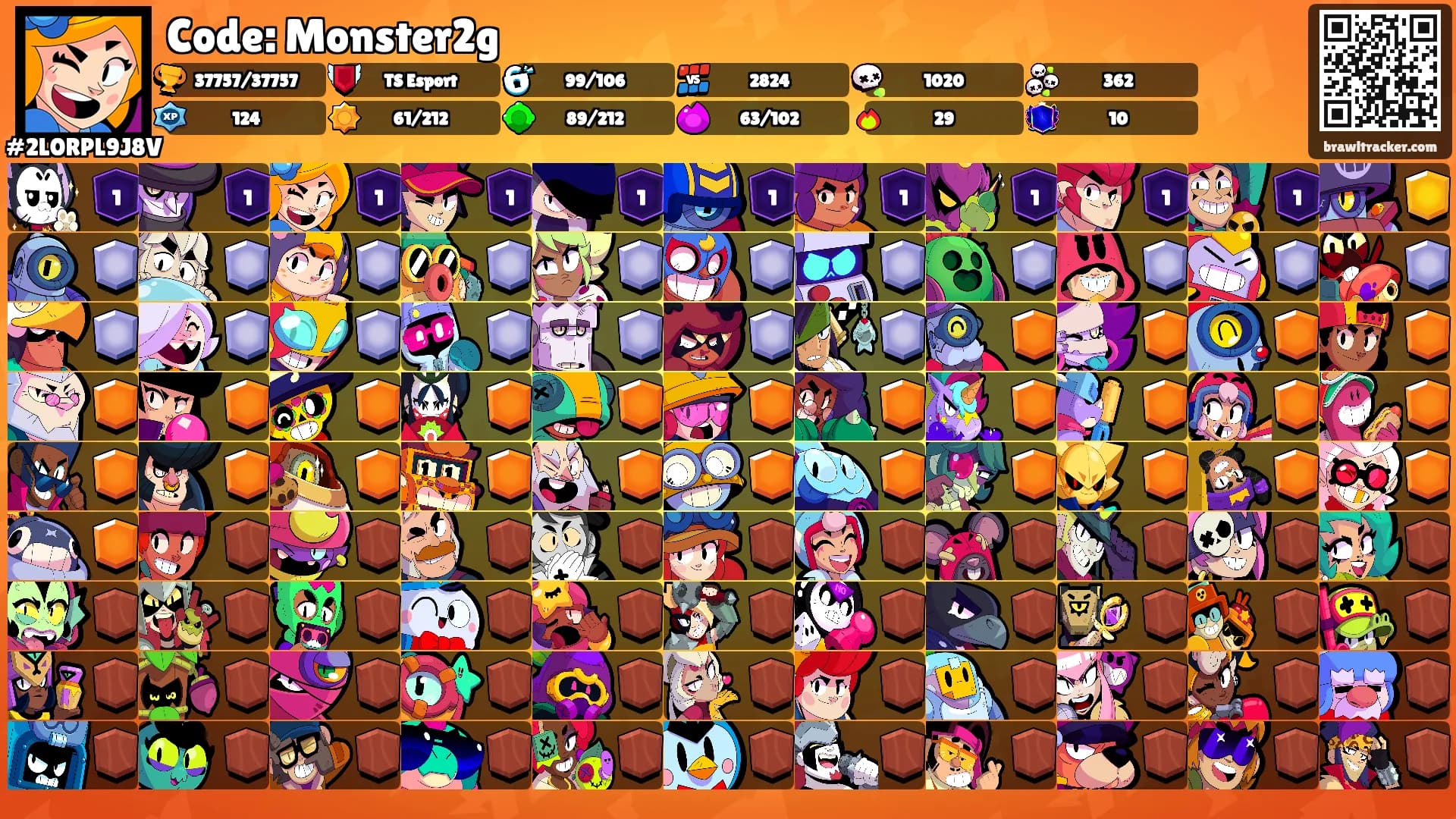 Code: Monster2g's Ranks