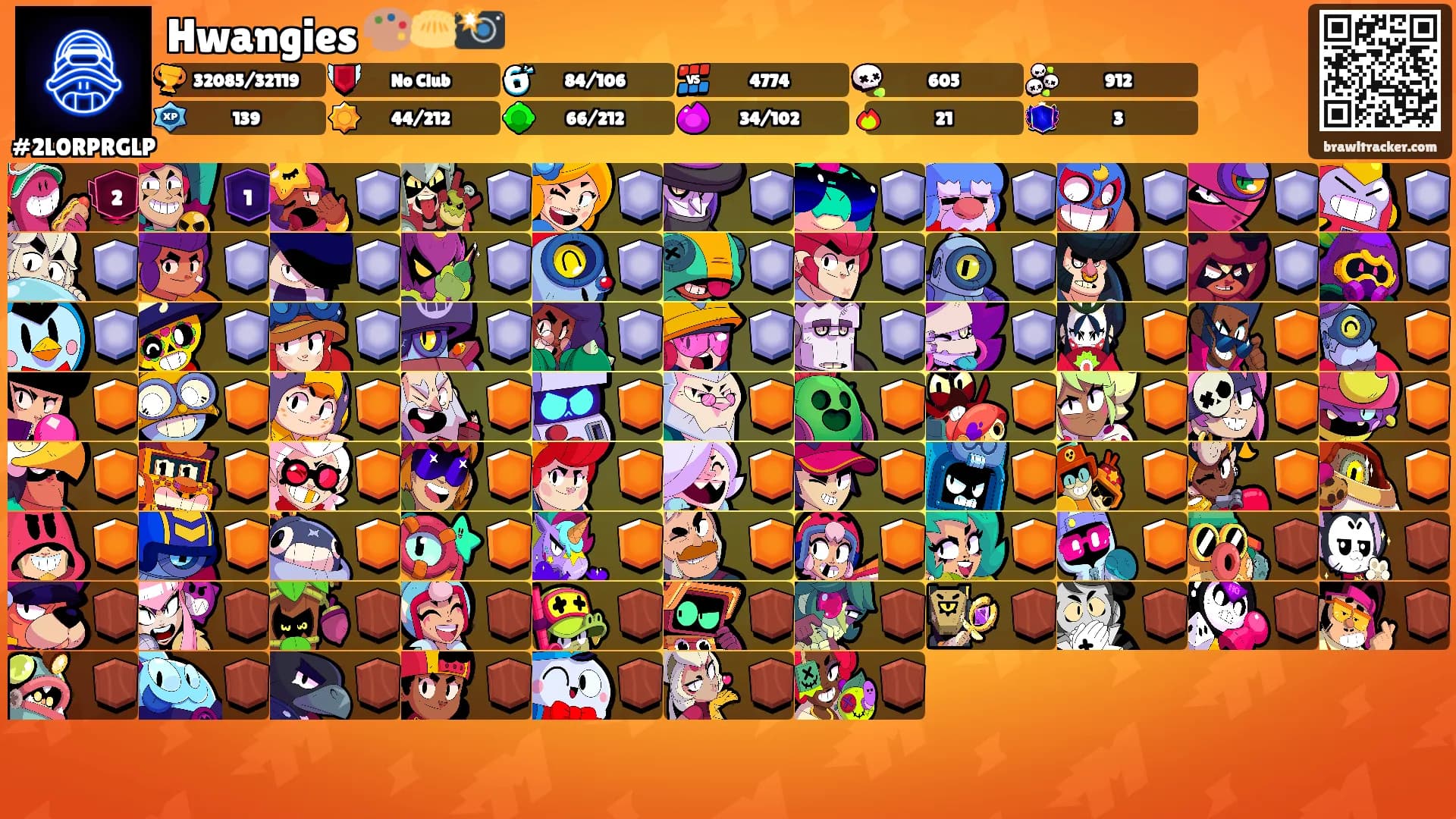 Hwangies 🎨🥟📸's Ranks