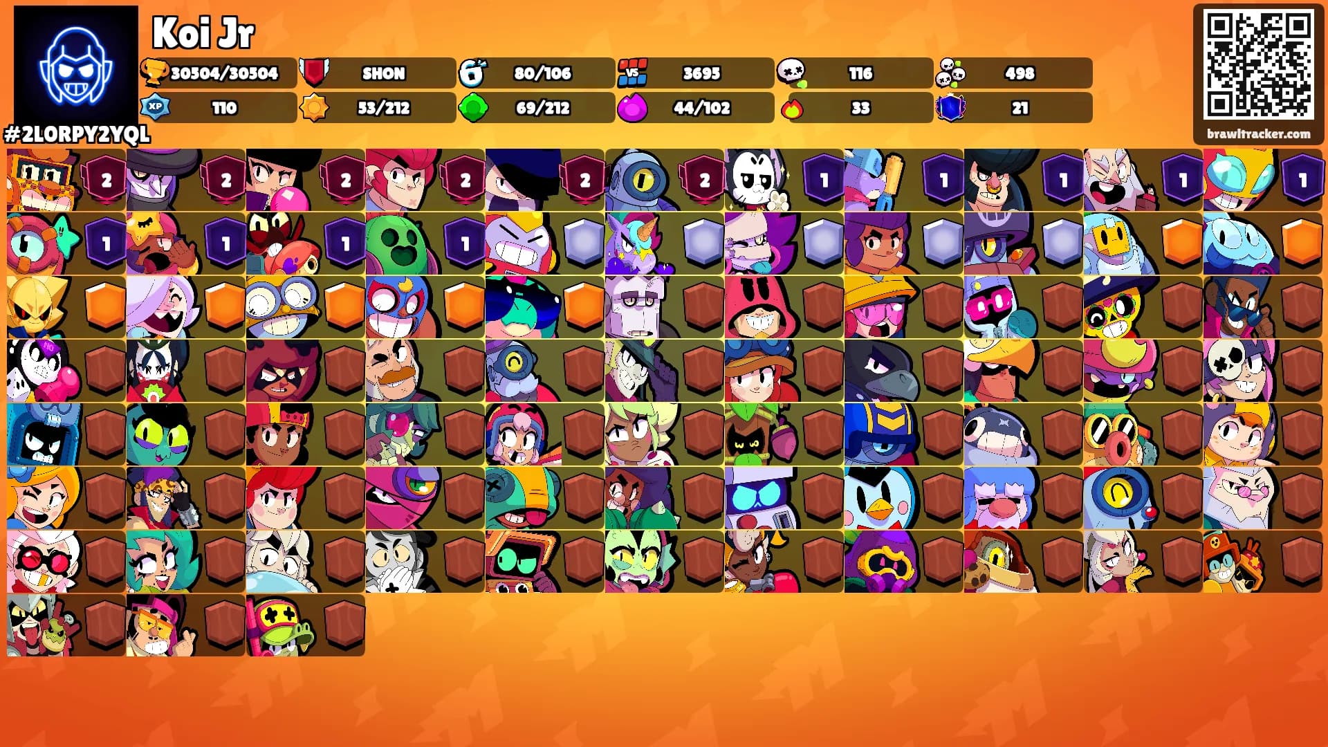 Koi Jr's Ranks