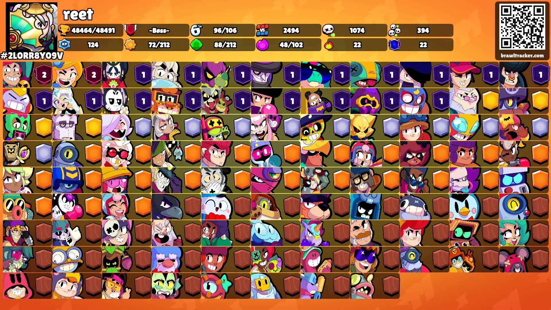 reet's Ranks