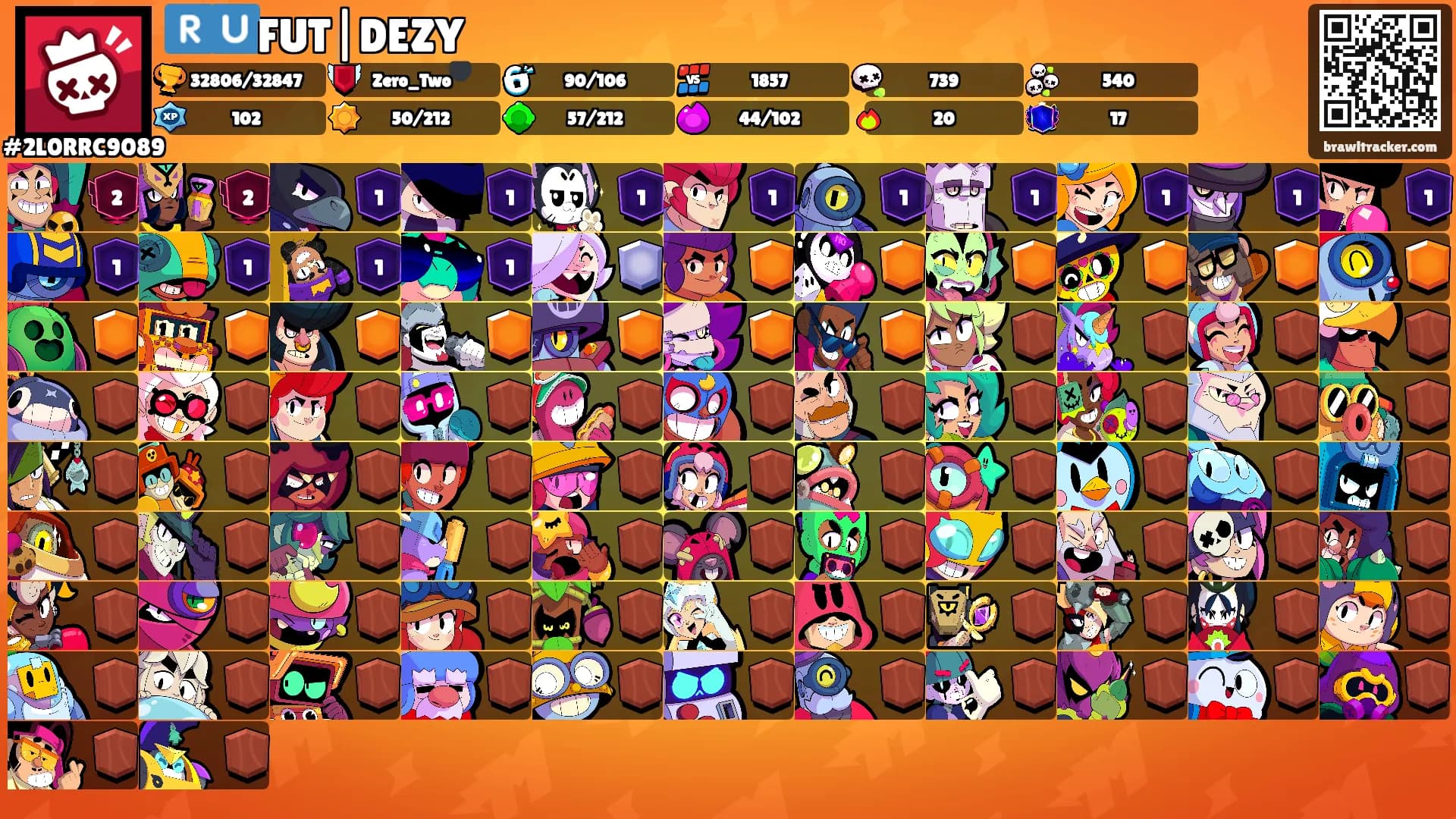 🇷🇺FUT|DEZY's Ranks