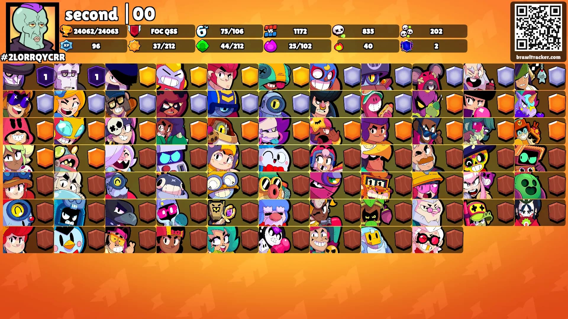 second |00's Ranks