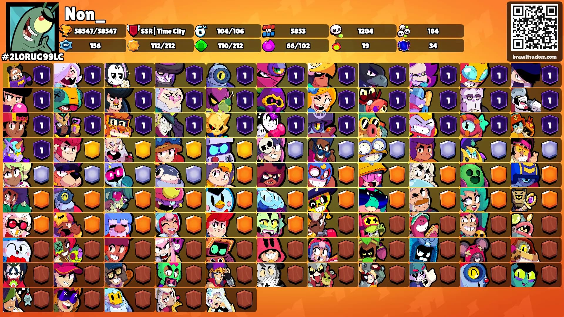 Non_'s Ranks