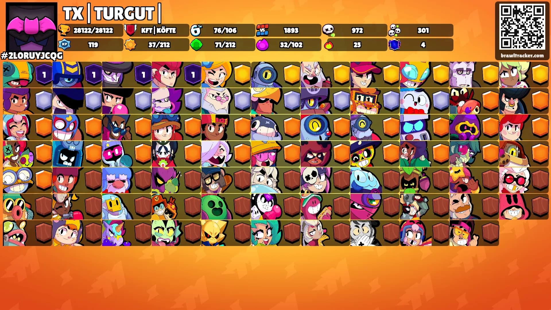TX|TURGUT|'s Ranks