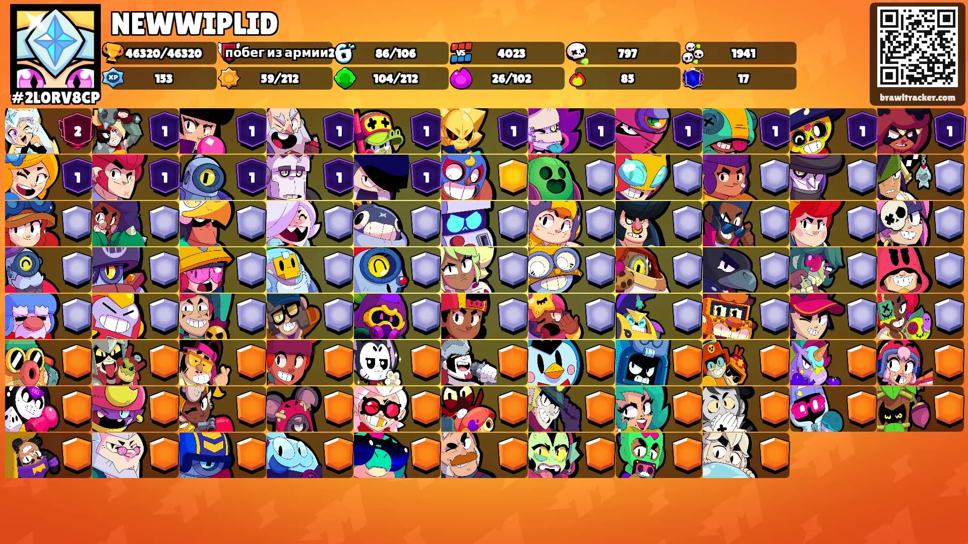 NEWWIPLID's Ranks
