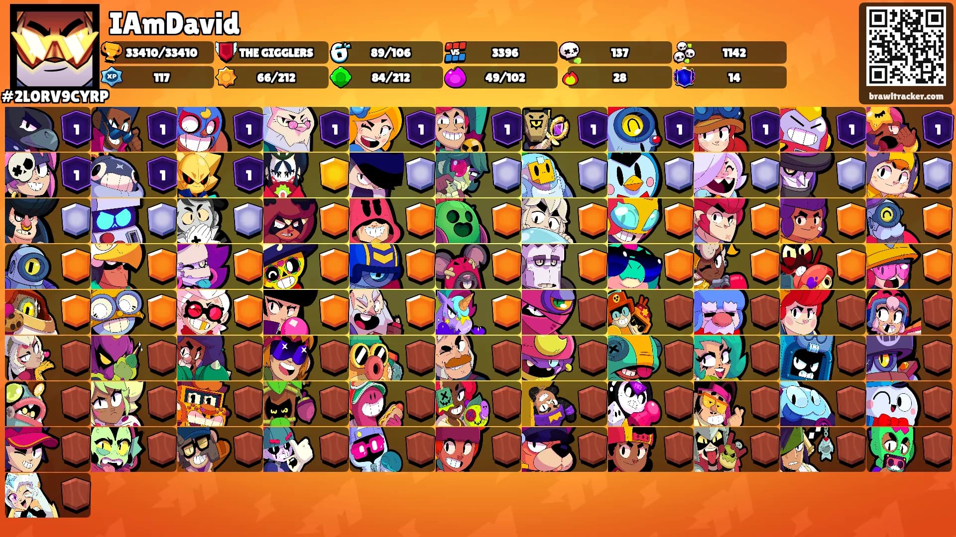IAmDavid's Ranks