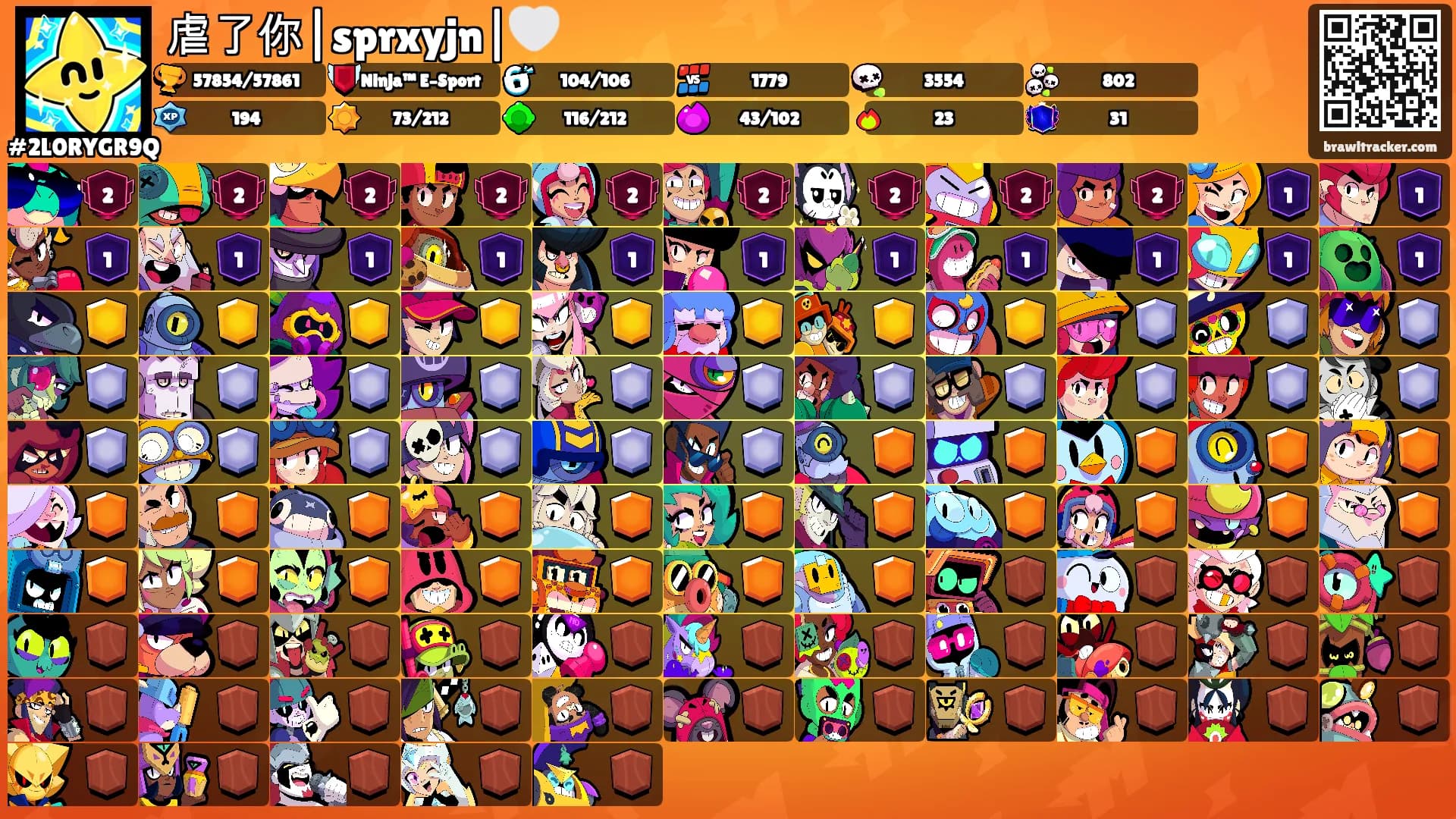 虐了你|sprxyjn|🤍's Ranks