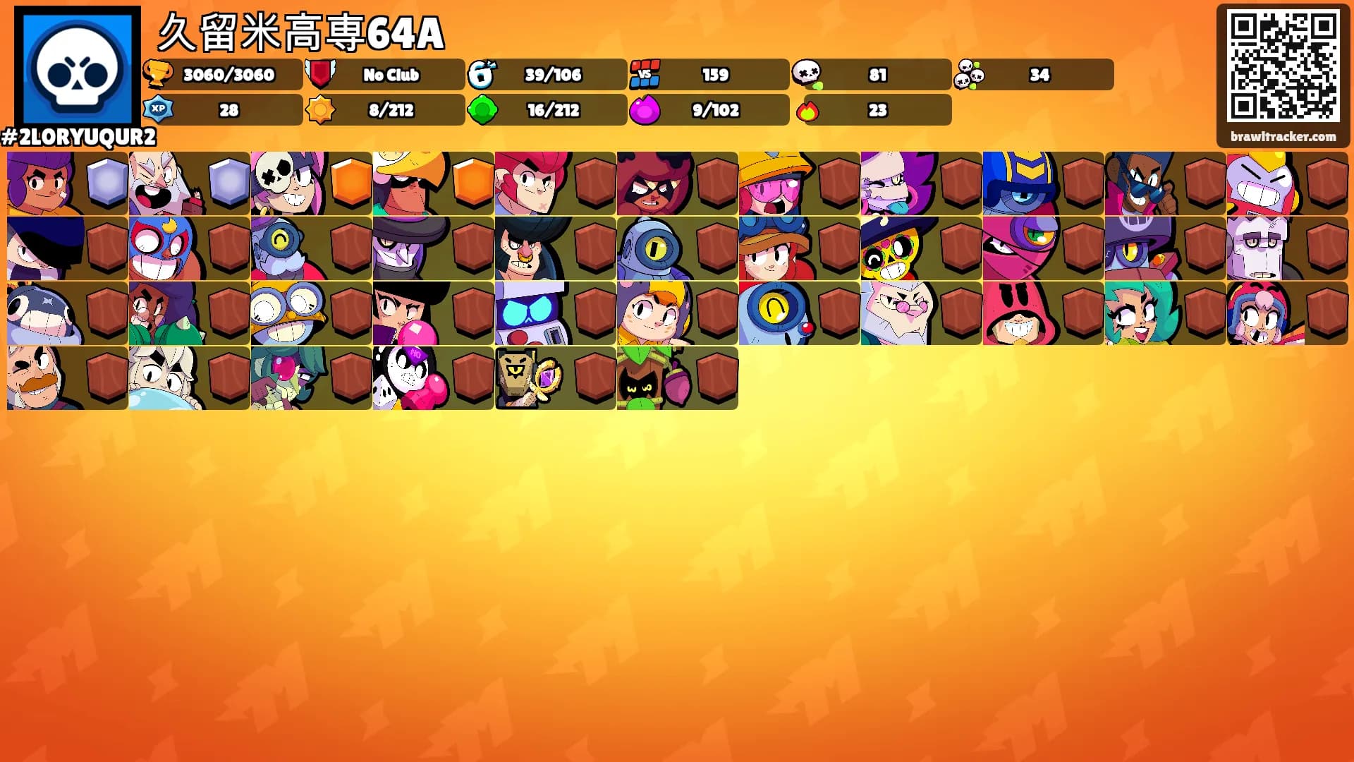 久留米高専64A's Ranks