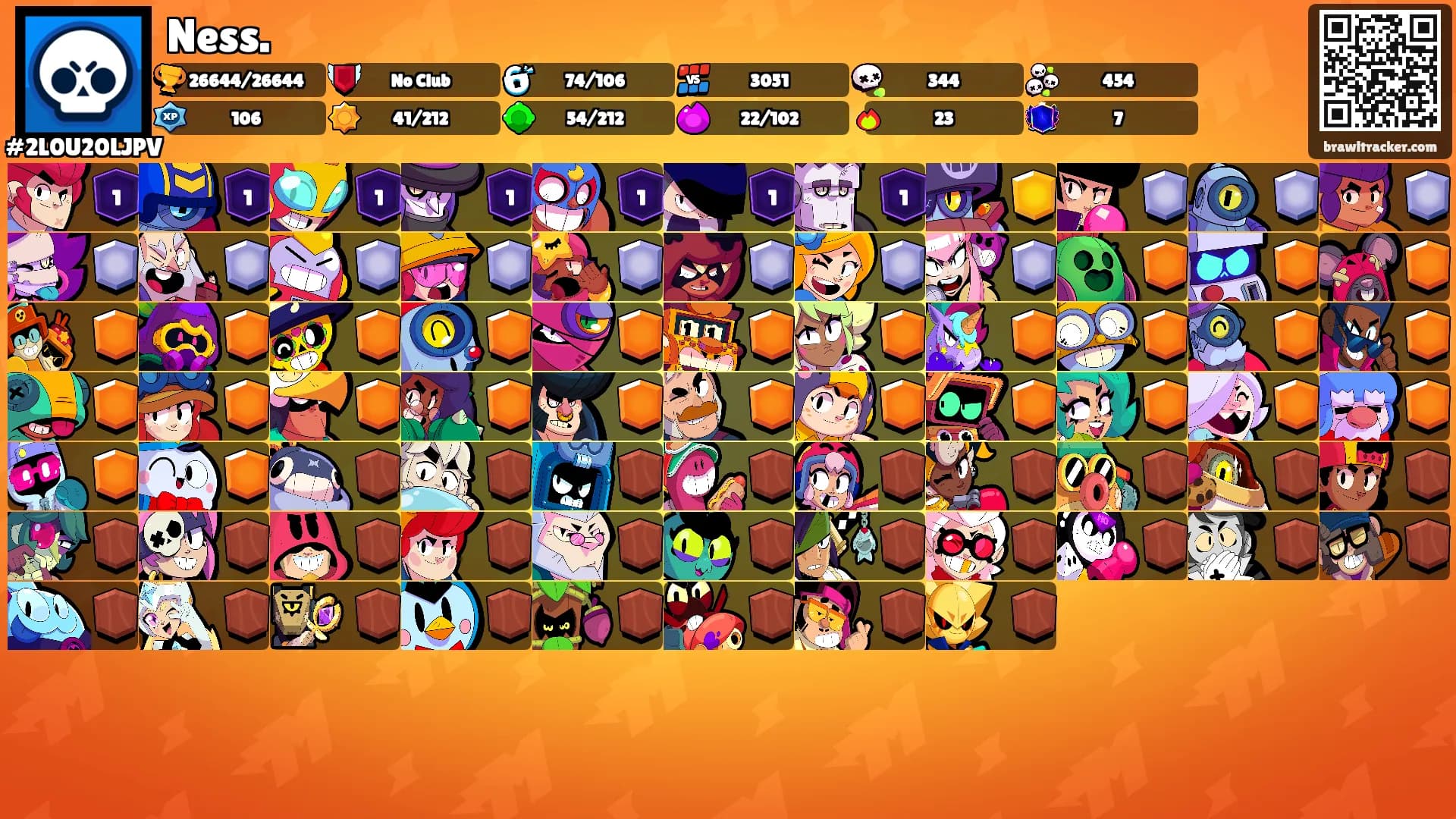 Ness.'s Ranks
