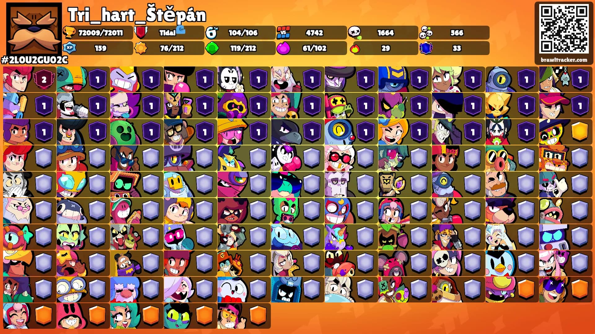 Tri_hart_Štěpán's Ranks