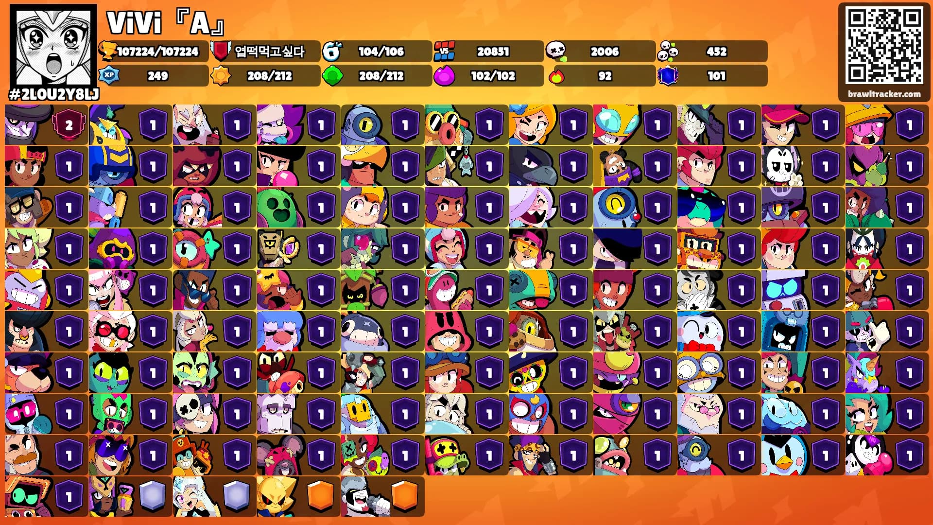 ViVi『A』's Ranks