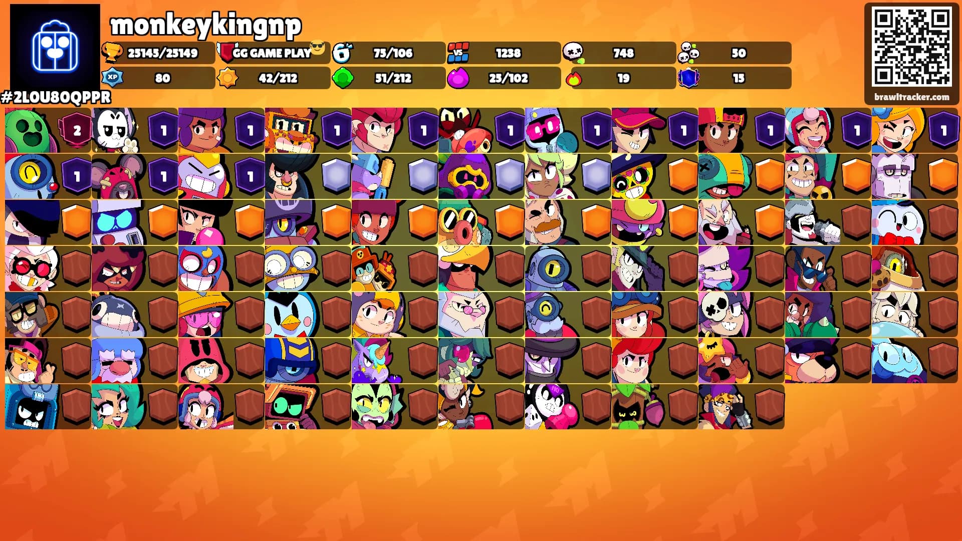 monkeykingnp's Ranks