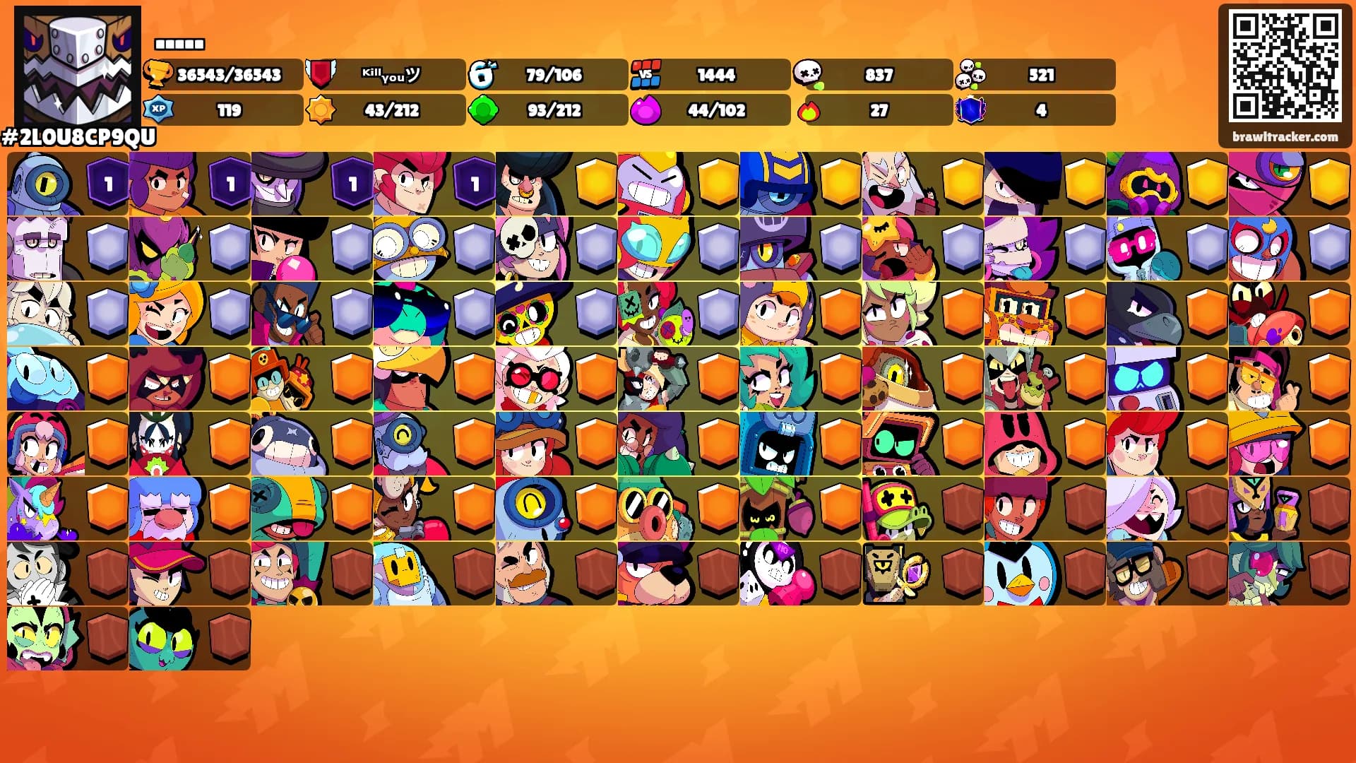 .....'s Ranks