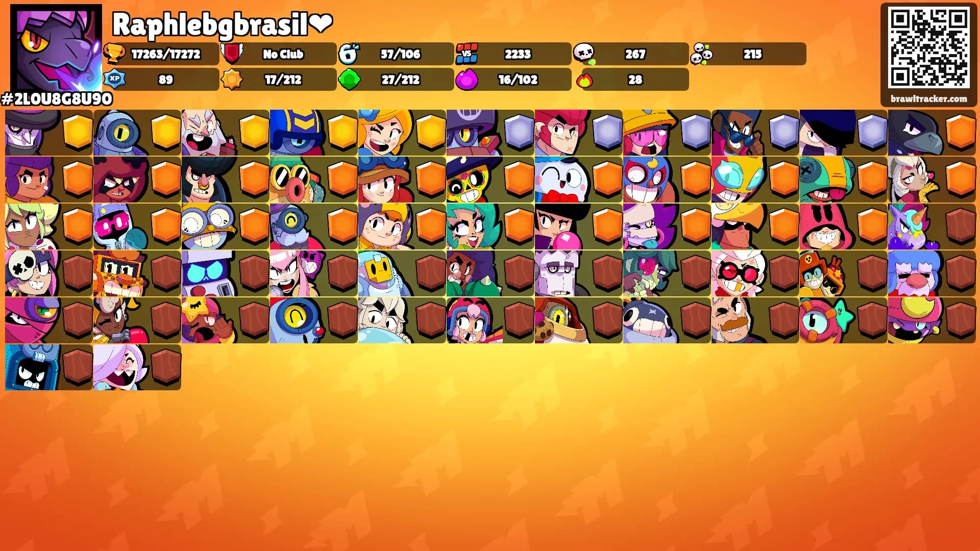 Raphlebgbrasil❤'s Ranks