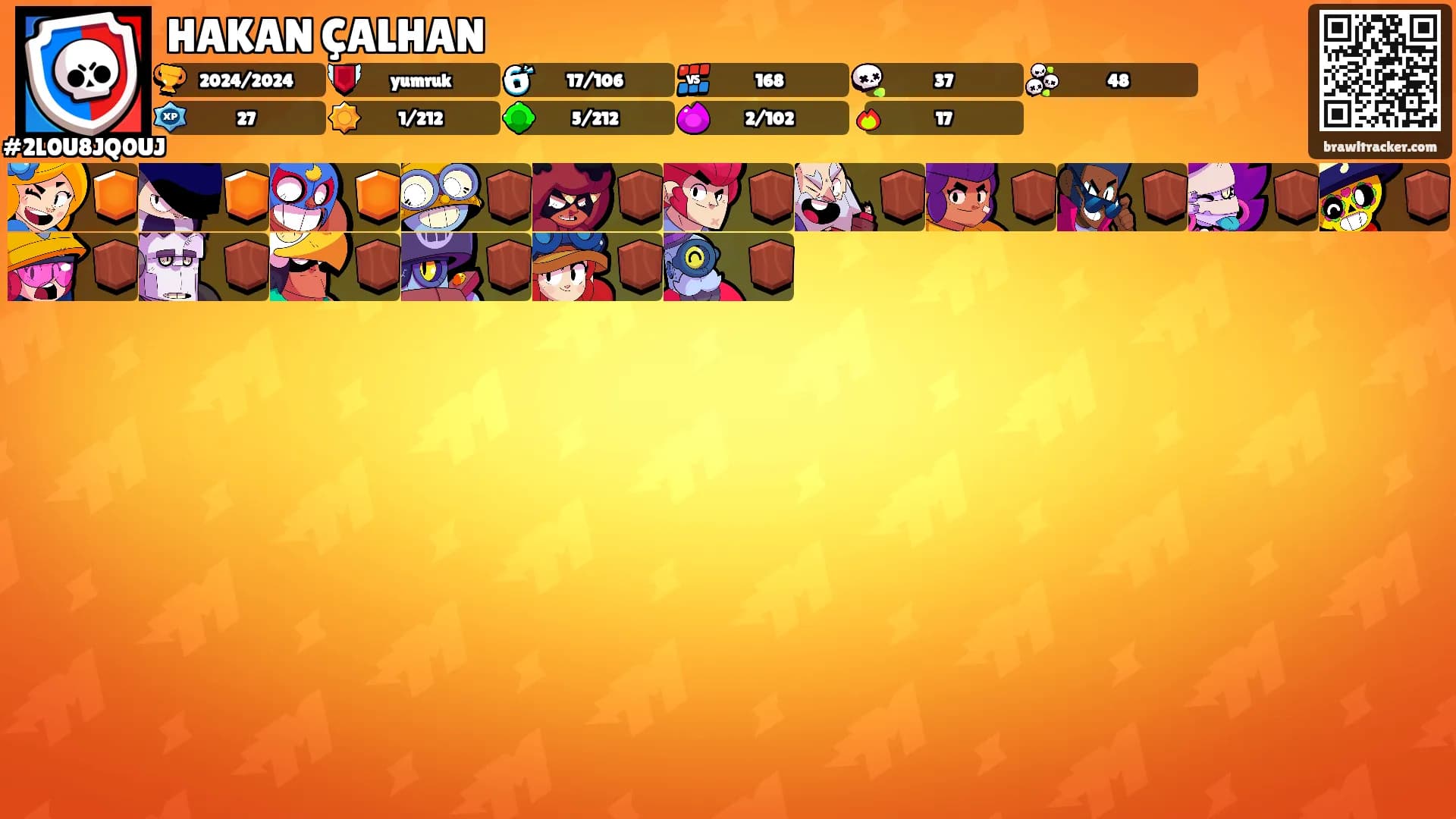 HAKAN ÇALHAN's Ranks