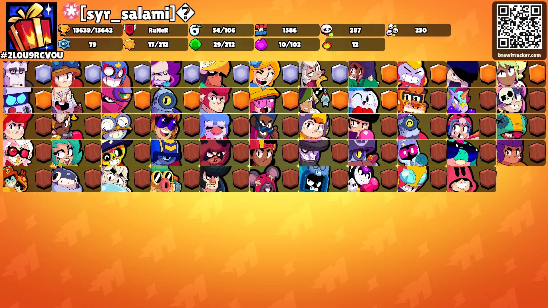 💮[syr_salami]�'s Ranks