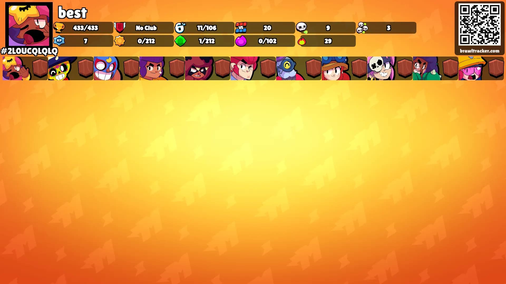 best's Ranks