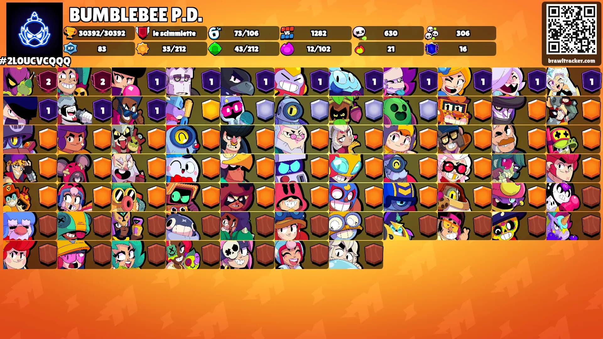 BUMBLEBEE P.D.'s Ranks