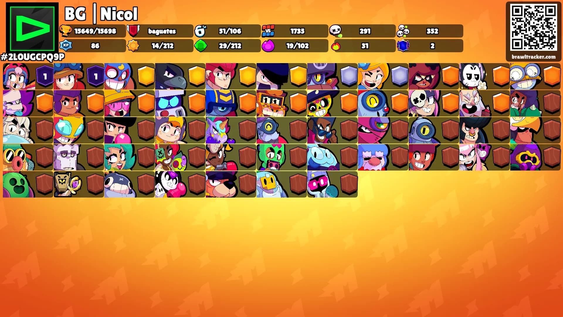 BG |Nicol's Ranks