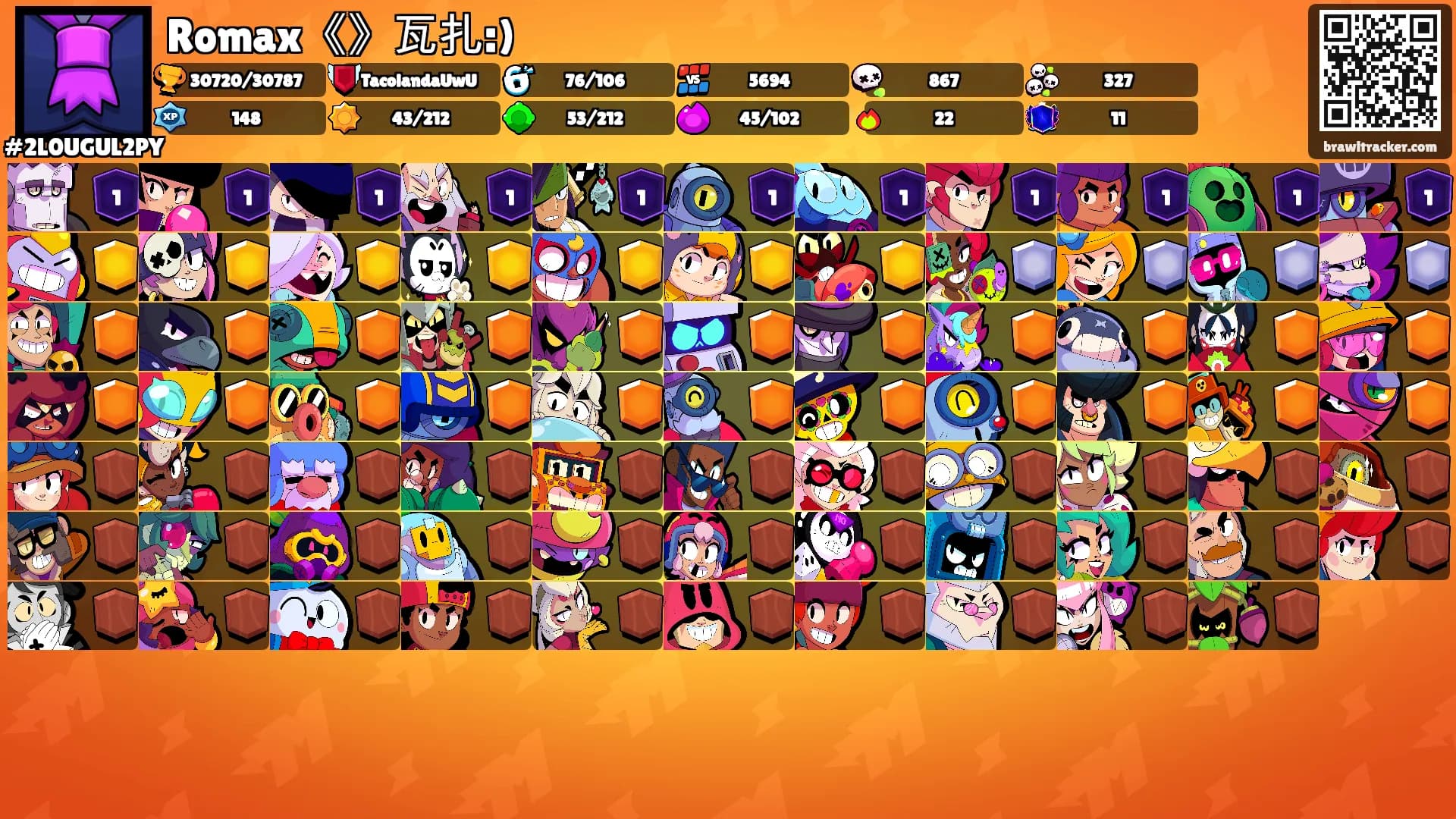 Romax《》瓦扎:)'s Ranks