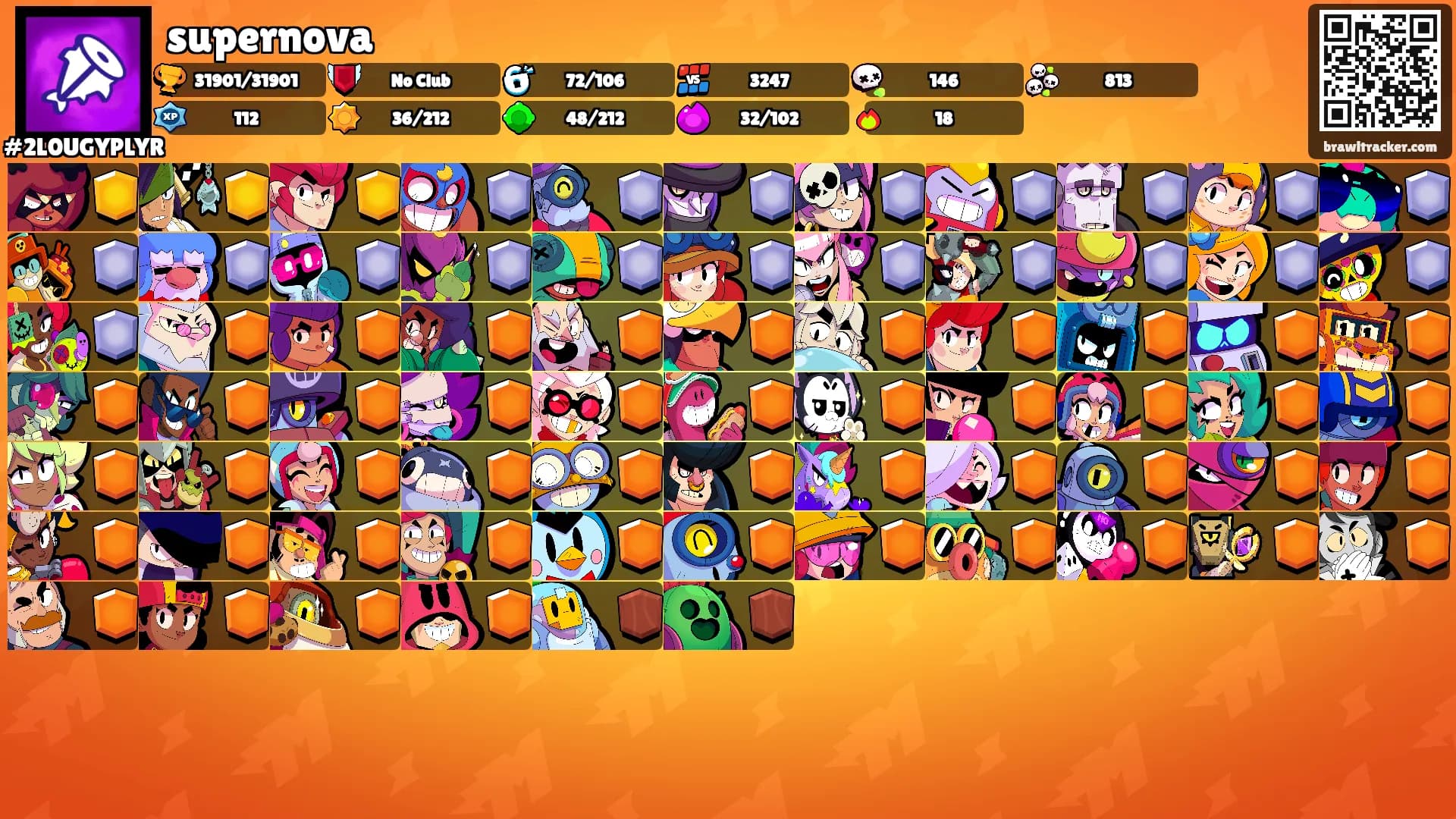supernova's Ranks
