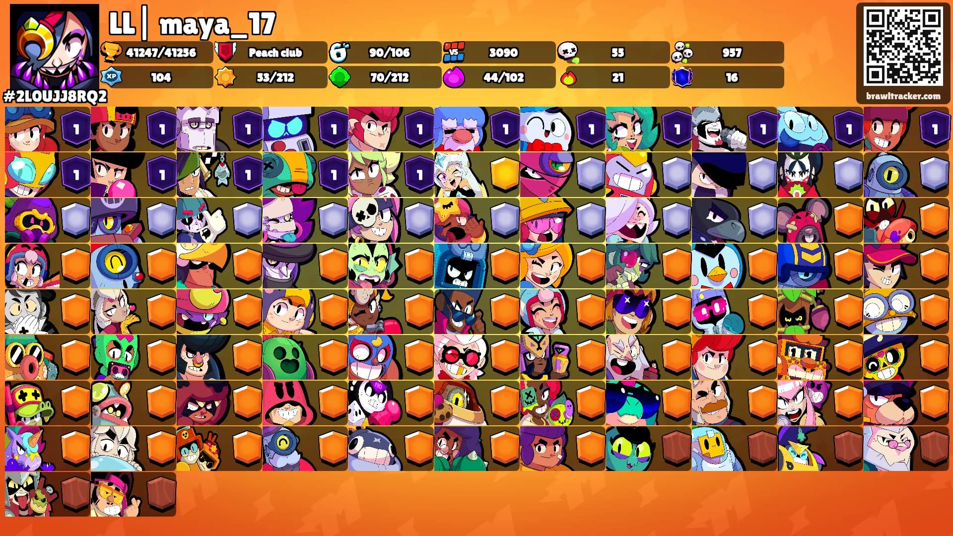 LL| maya_17's Ranks