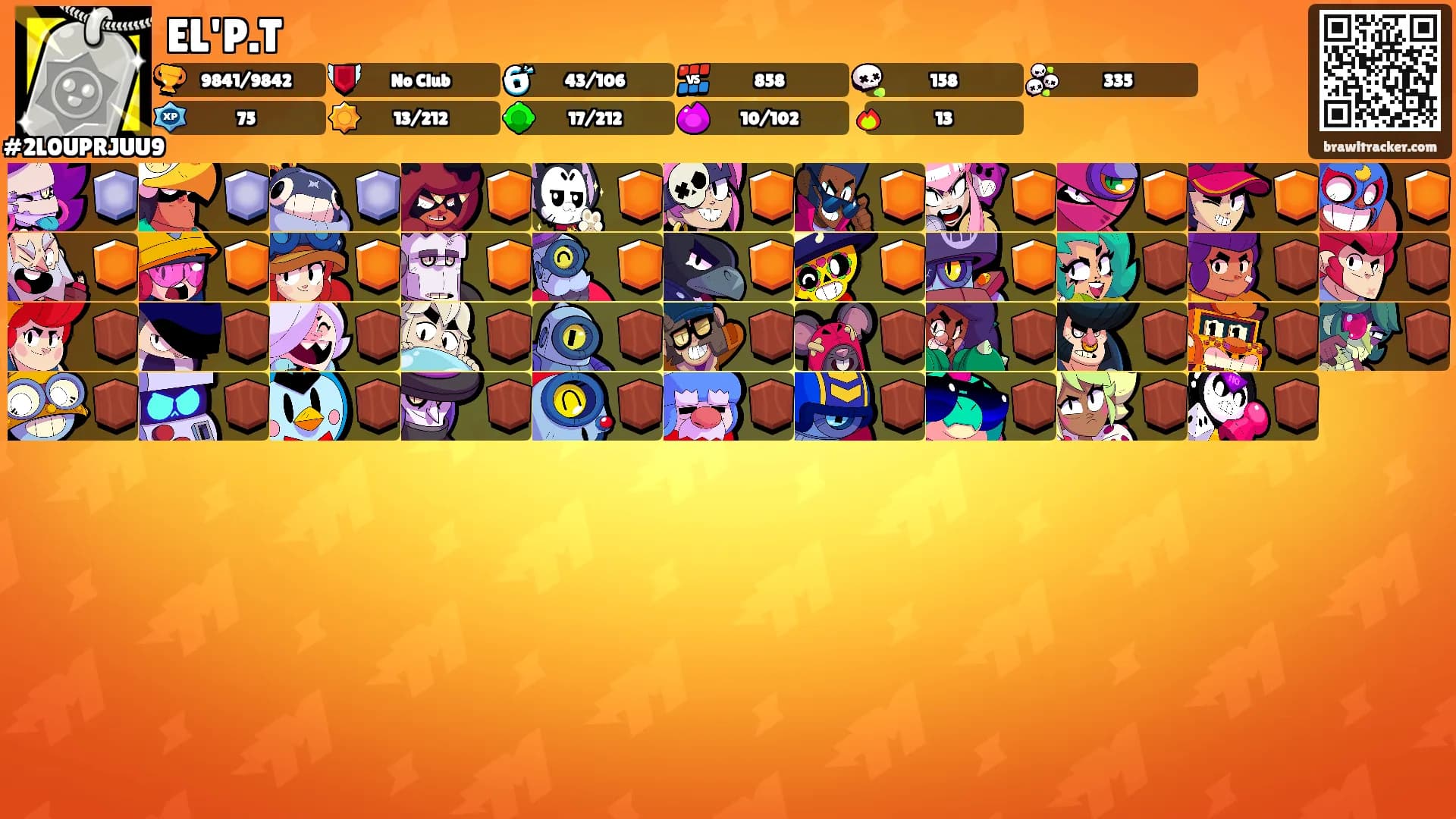EL'P.T's Ranks