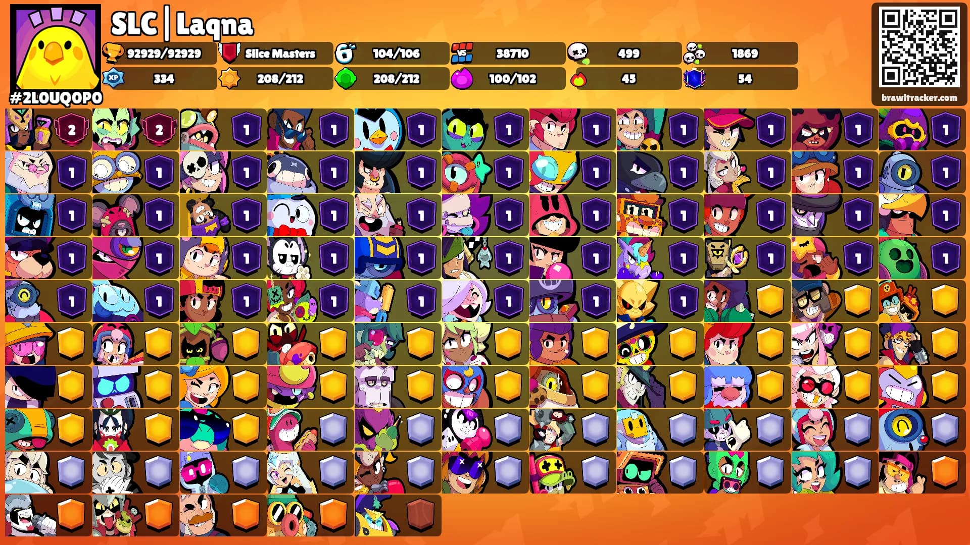 SLC|Laqna's Ranks