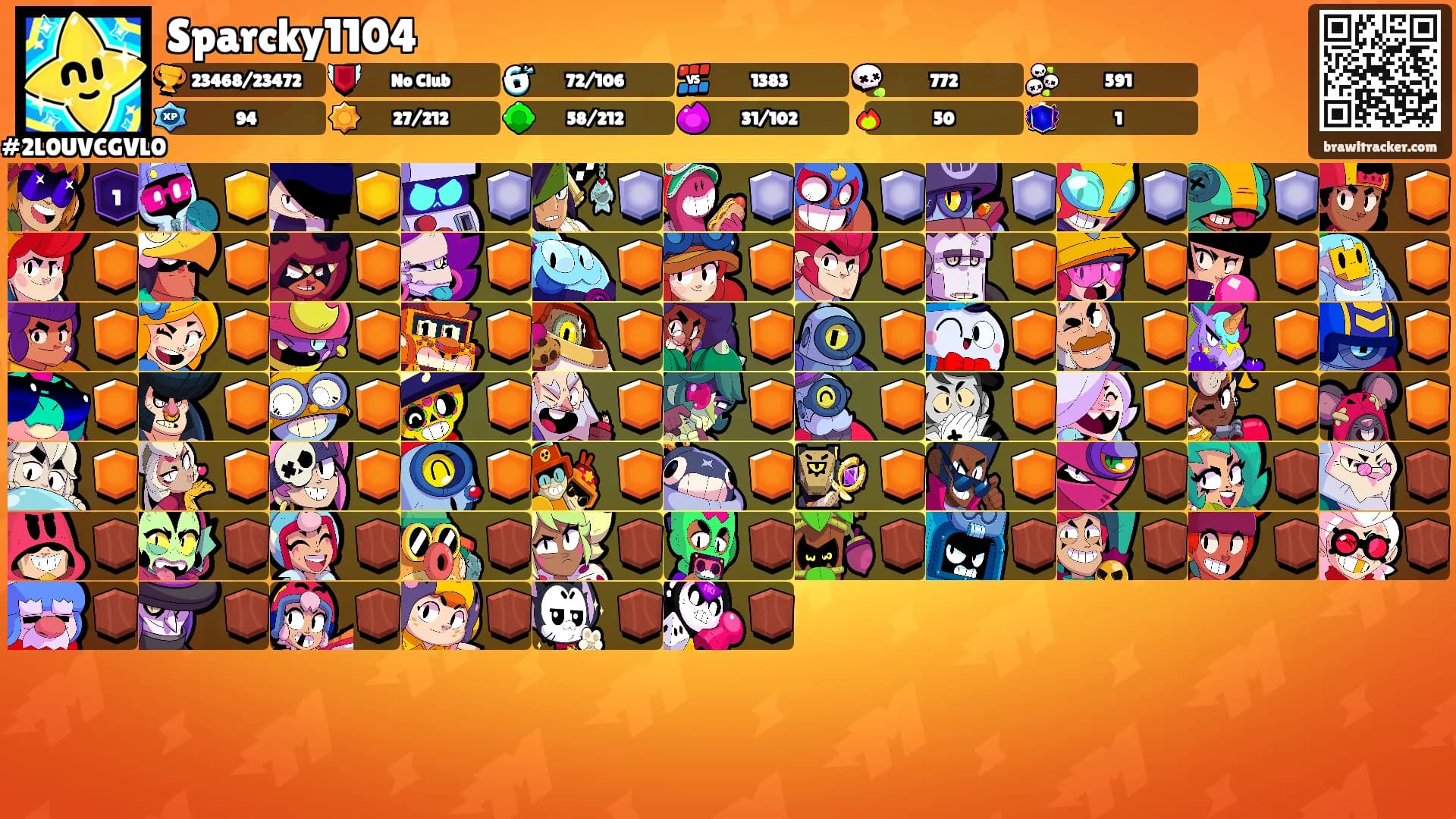 Sparcky1104's Ranks