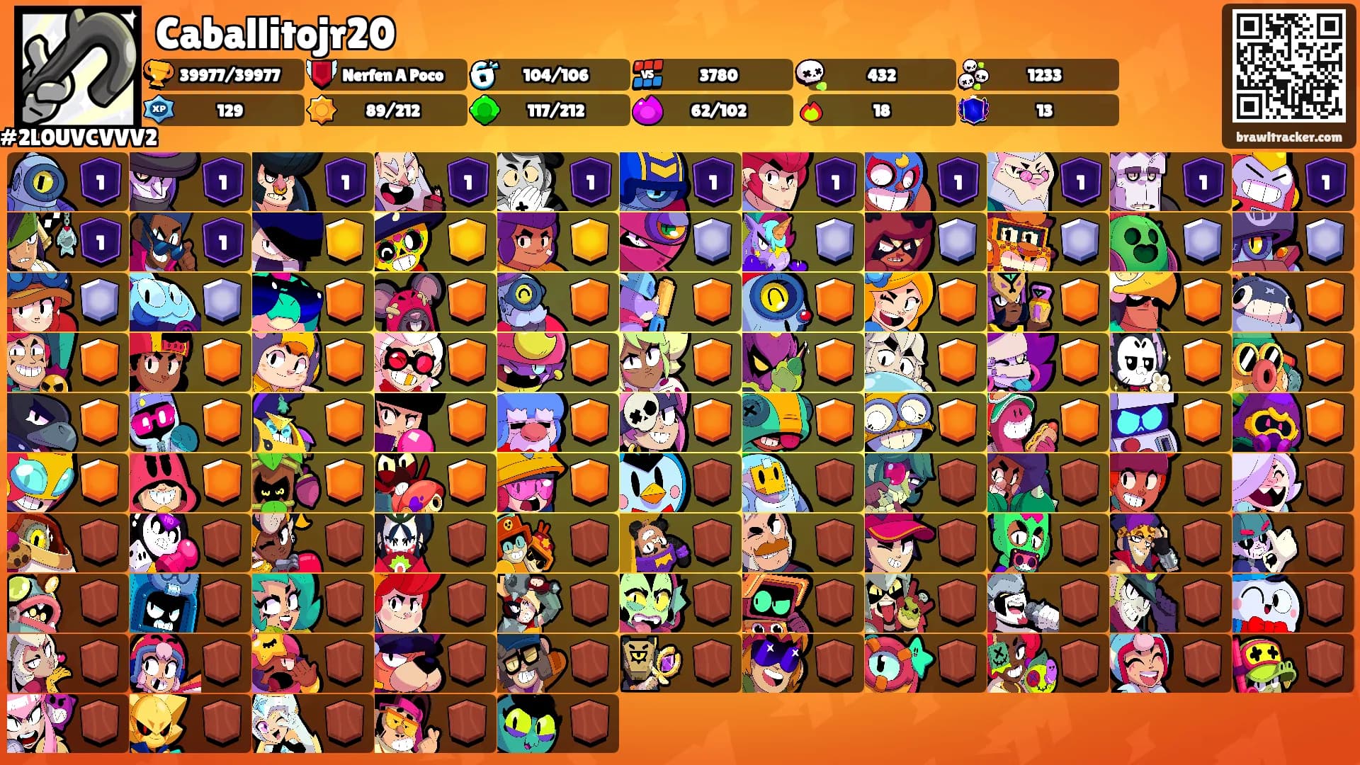 Caballitojr20's Ranks