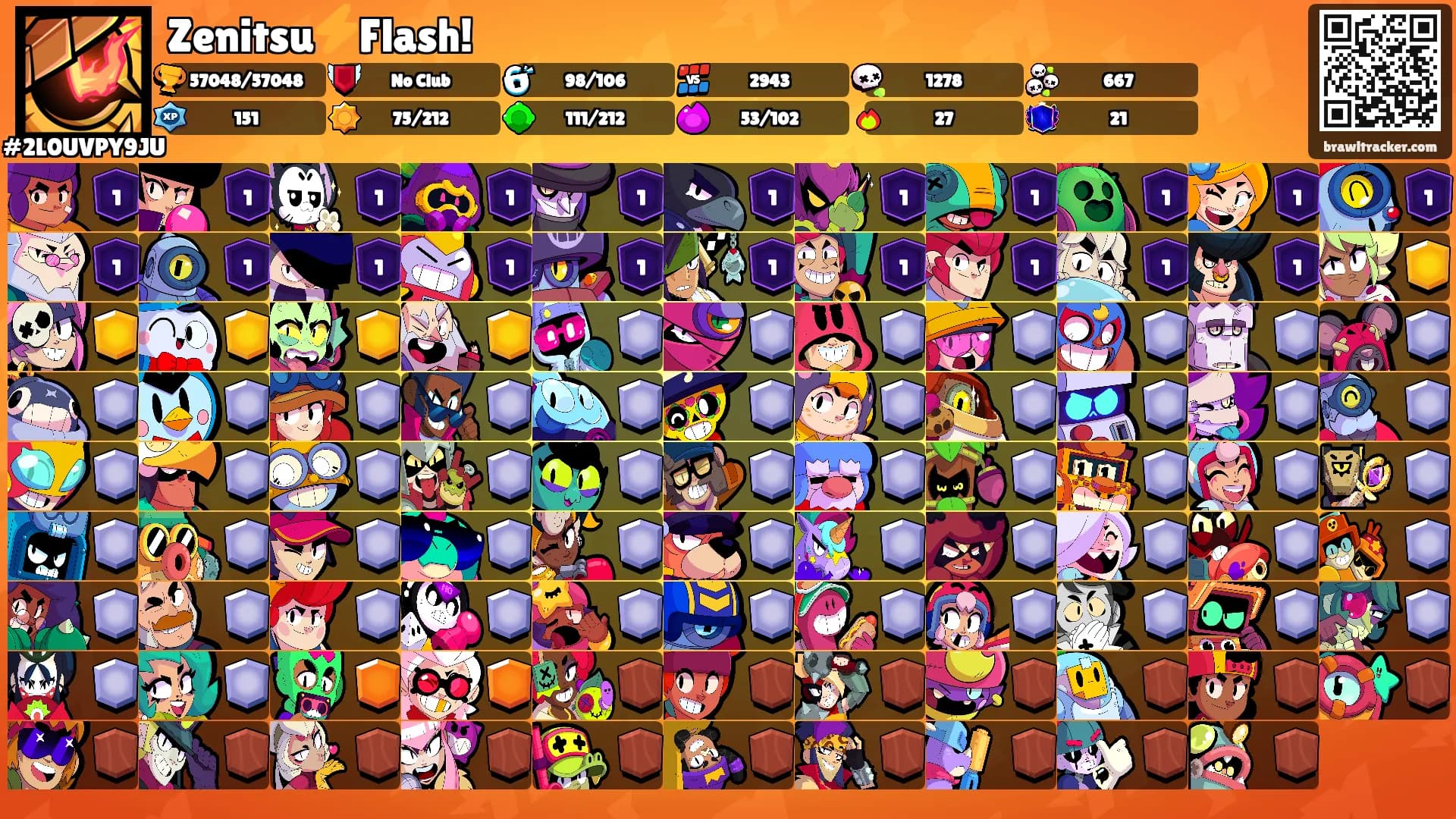 Zenitsu⚡Flash!'s Ranks