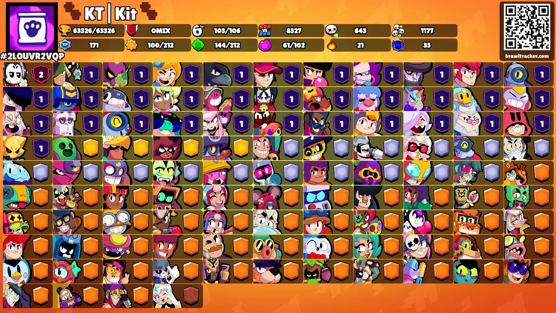 🐾 KT|Kit 🐾's Ranks