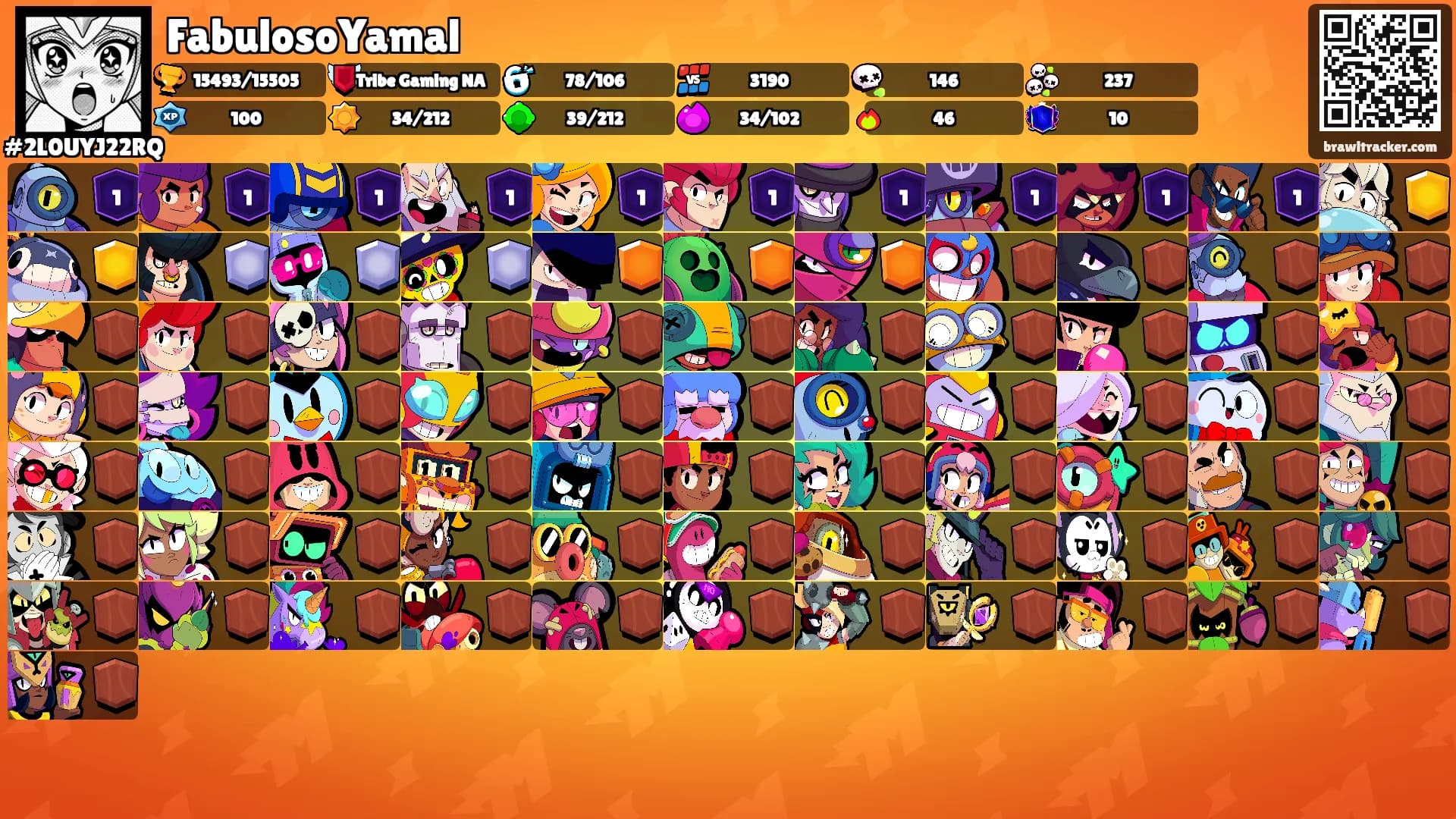 FabulosoYamal's Ranks