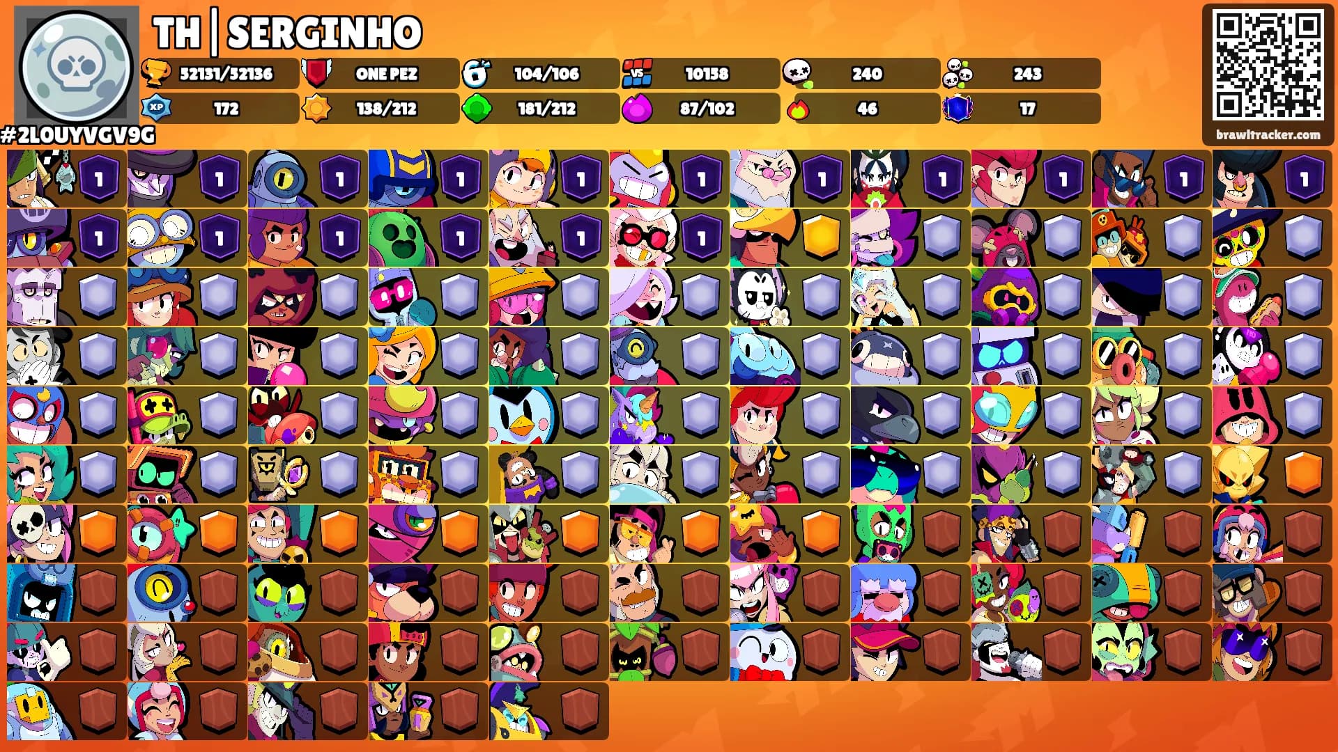 TH|SERGINHO's Ranks