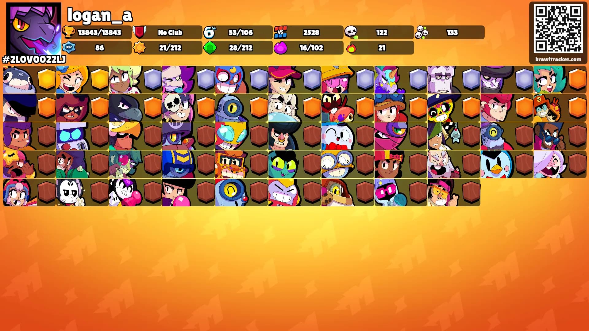 logan_a's Ranks