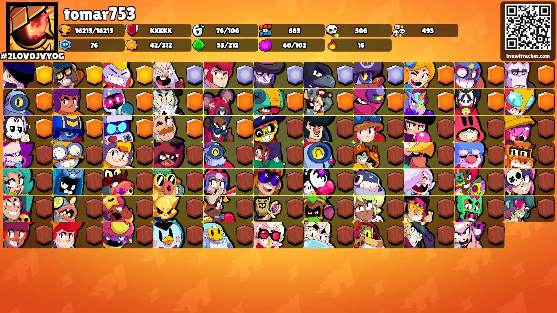 tomar753's Ranks