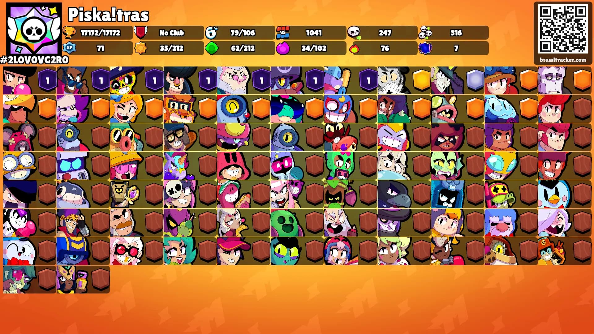 Piska!tras's Ranks