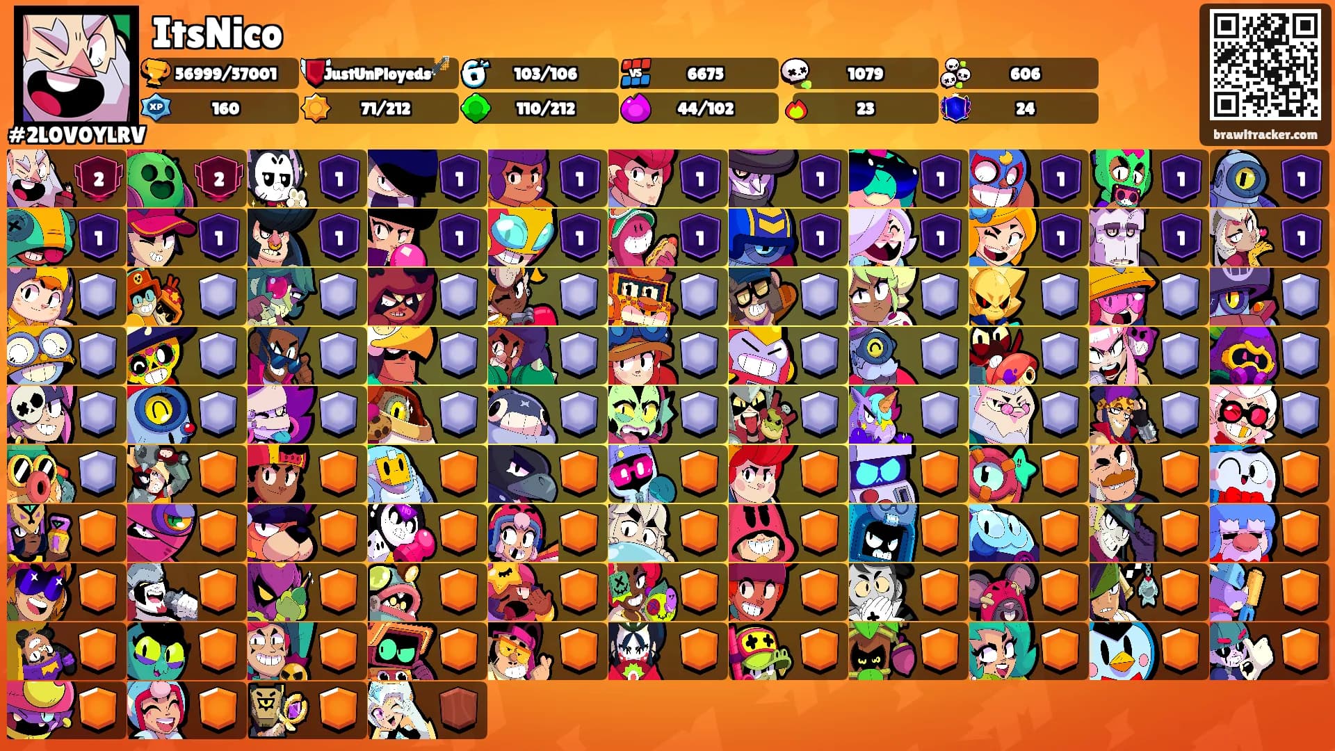 ItsNico's Ranks