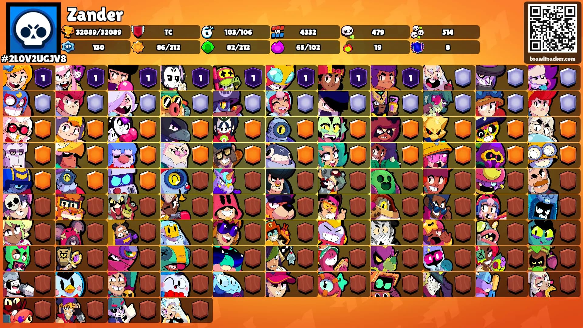 Zander's Ranks