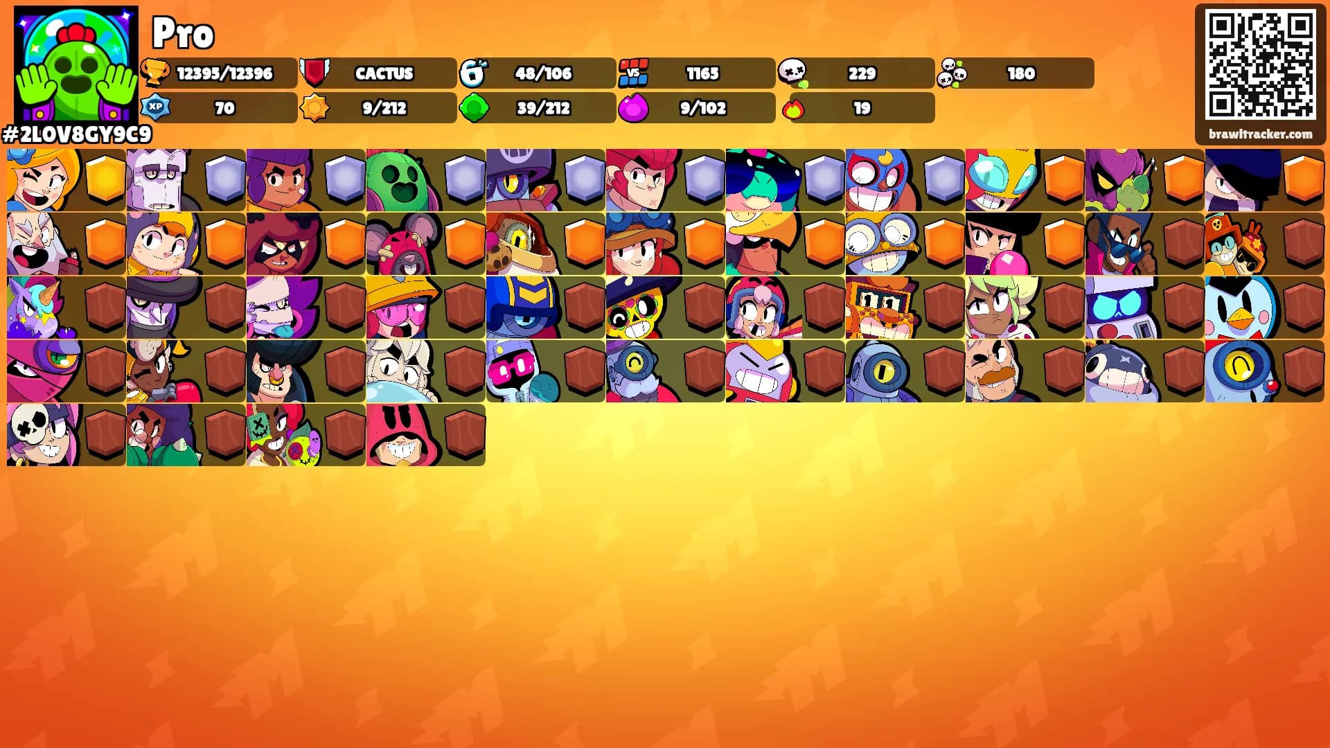 Pro's Ranks