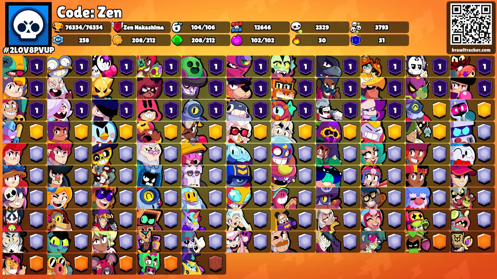 Code: Zen's Ranks