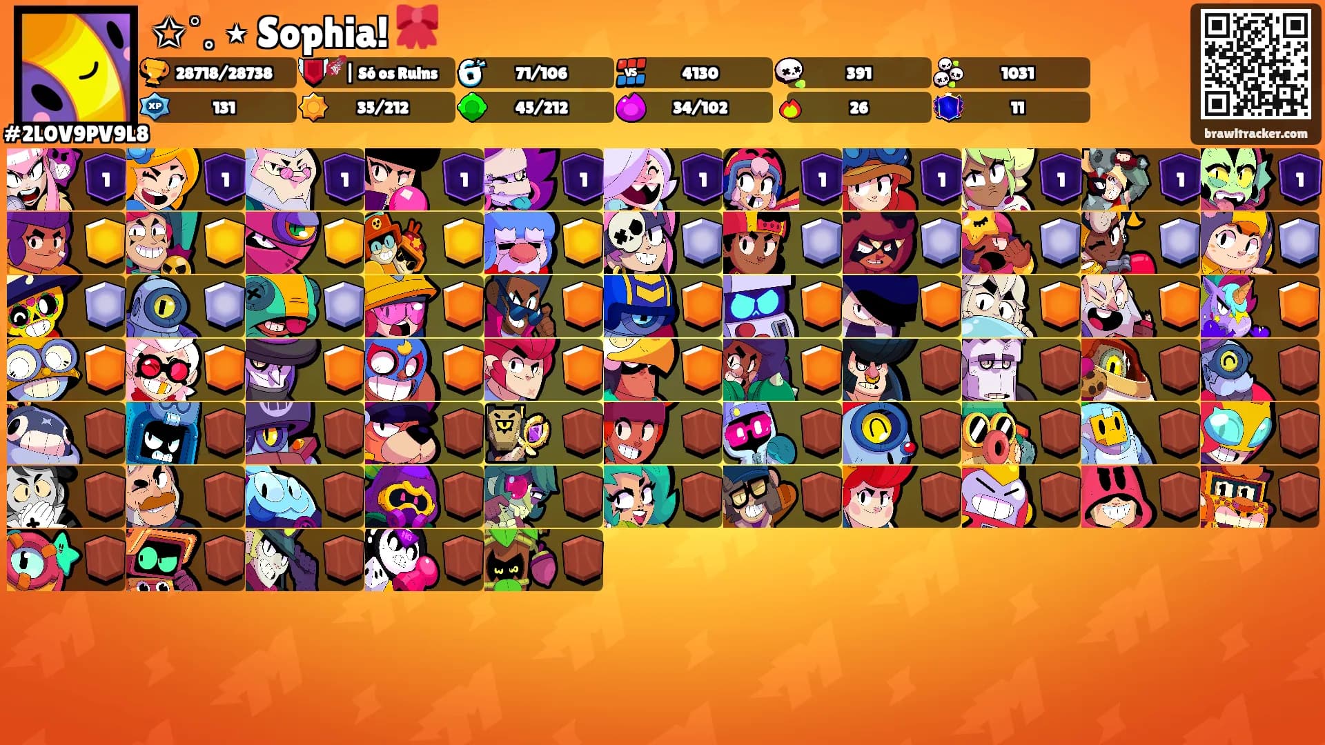 ✩˚｡⋆ Sophia! 🎀's Ranks