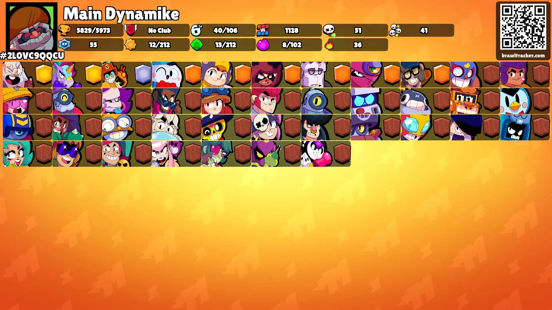 Main Dynamike's Ranks