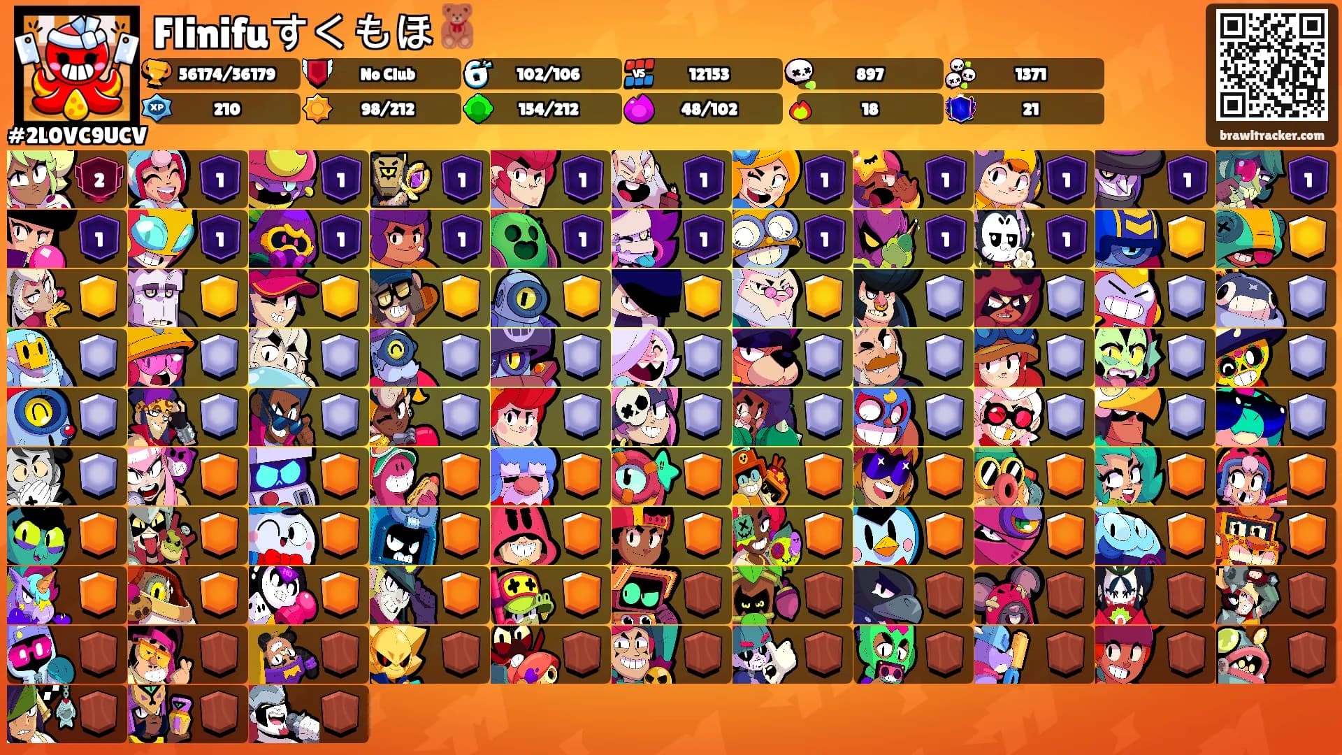 Flinifuすくもほ🧸's Ranks