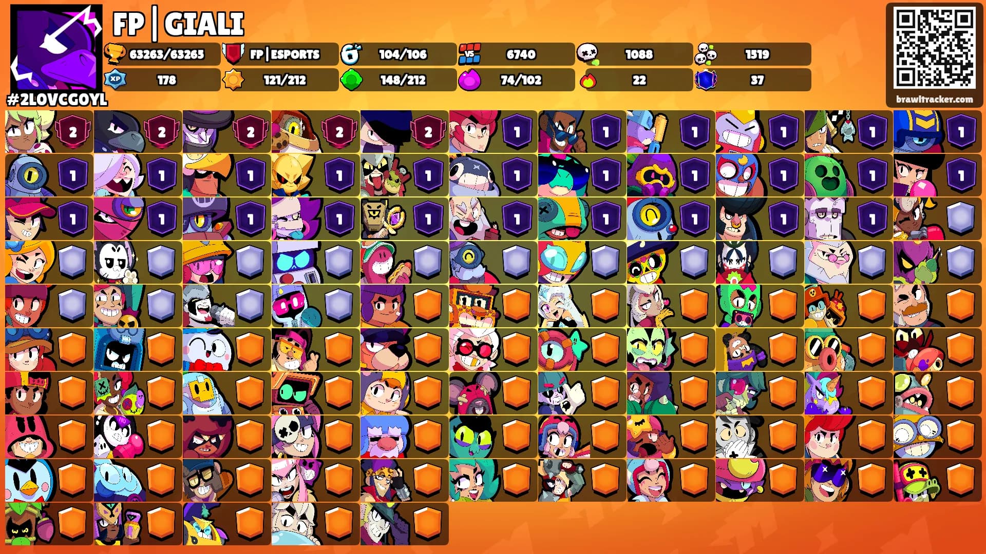 FP|GIALI's Ranks