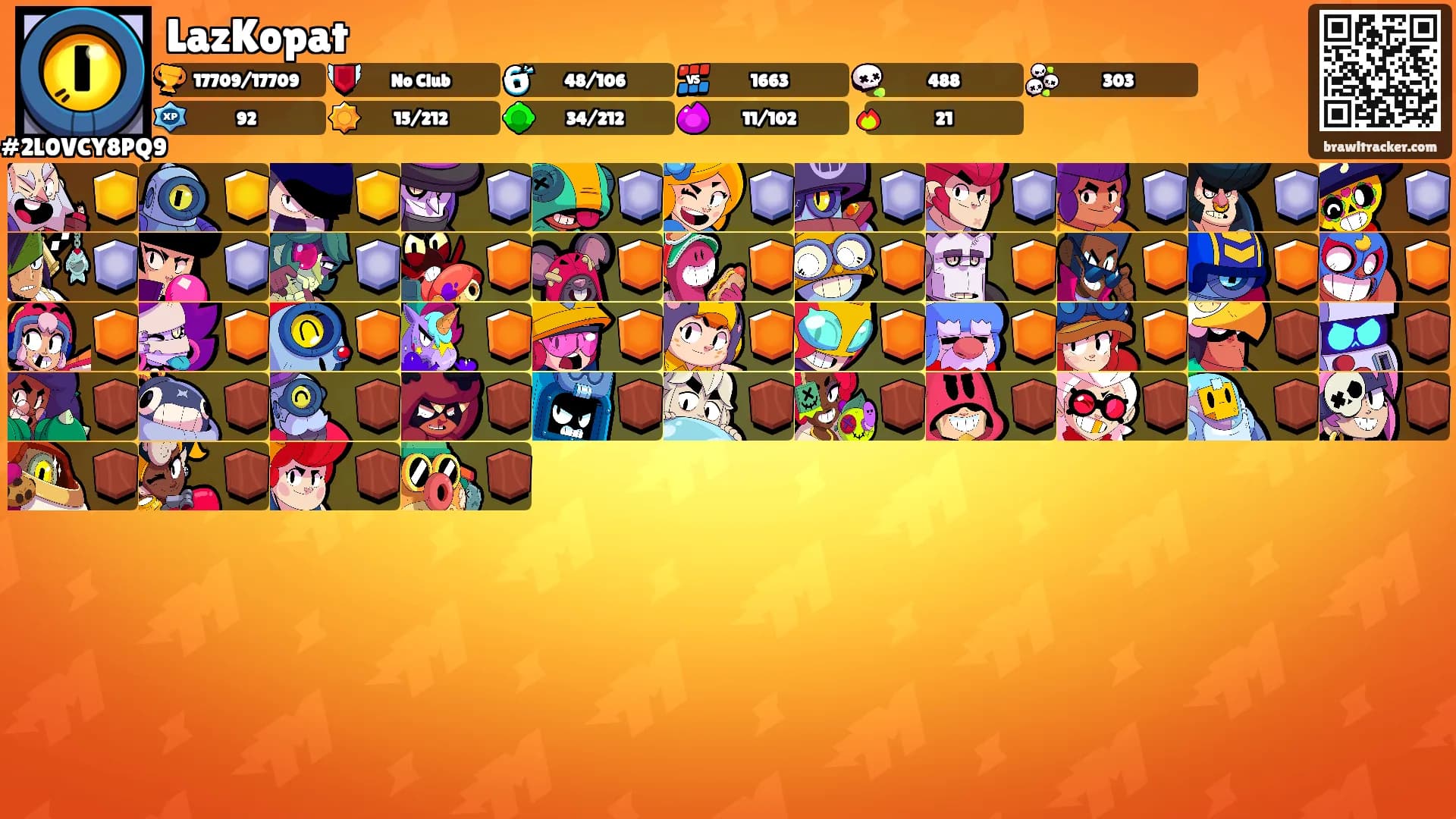 LazKopat's Ranks